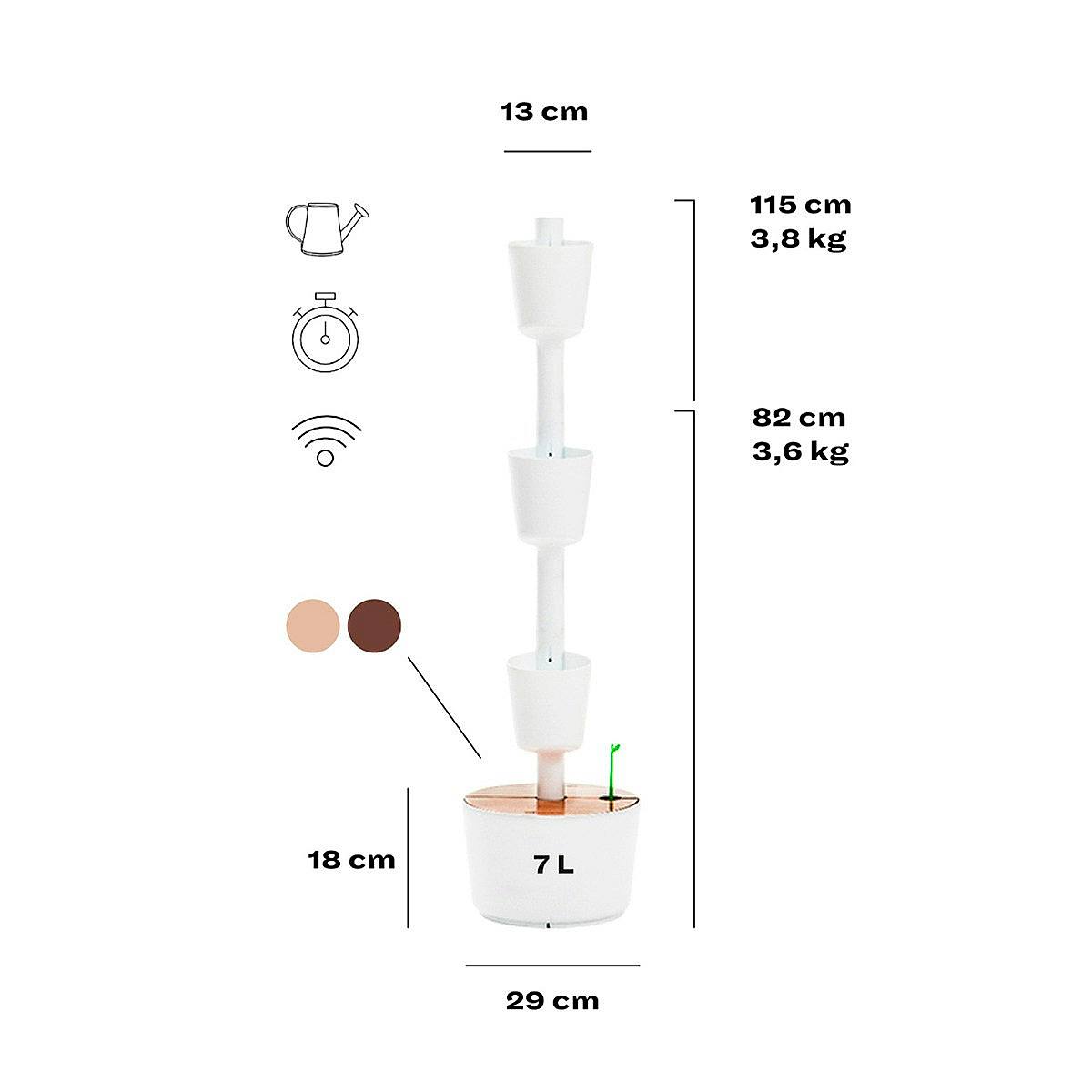 Smart Harvest Wifi S picture 3